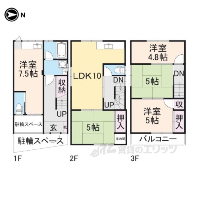 サムネイルイメージ
